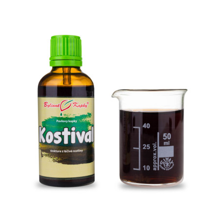 Picături de tătănea (tinctură) 50 ml