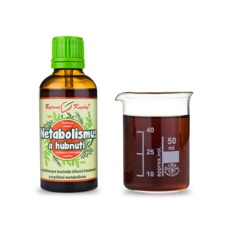 Metabolism și picături de slăbire (tinctură) 50 ml